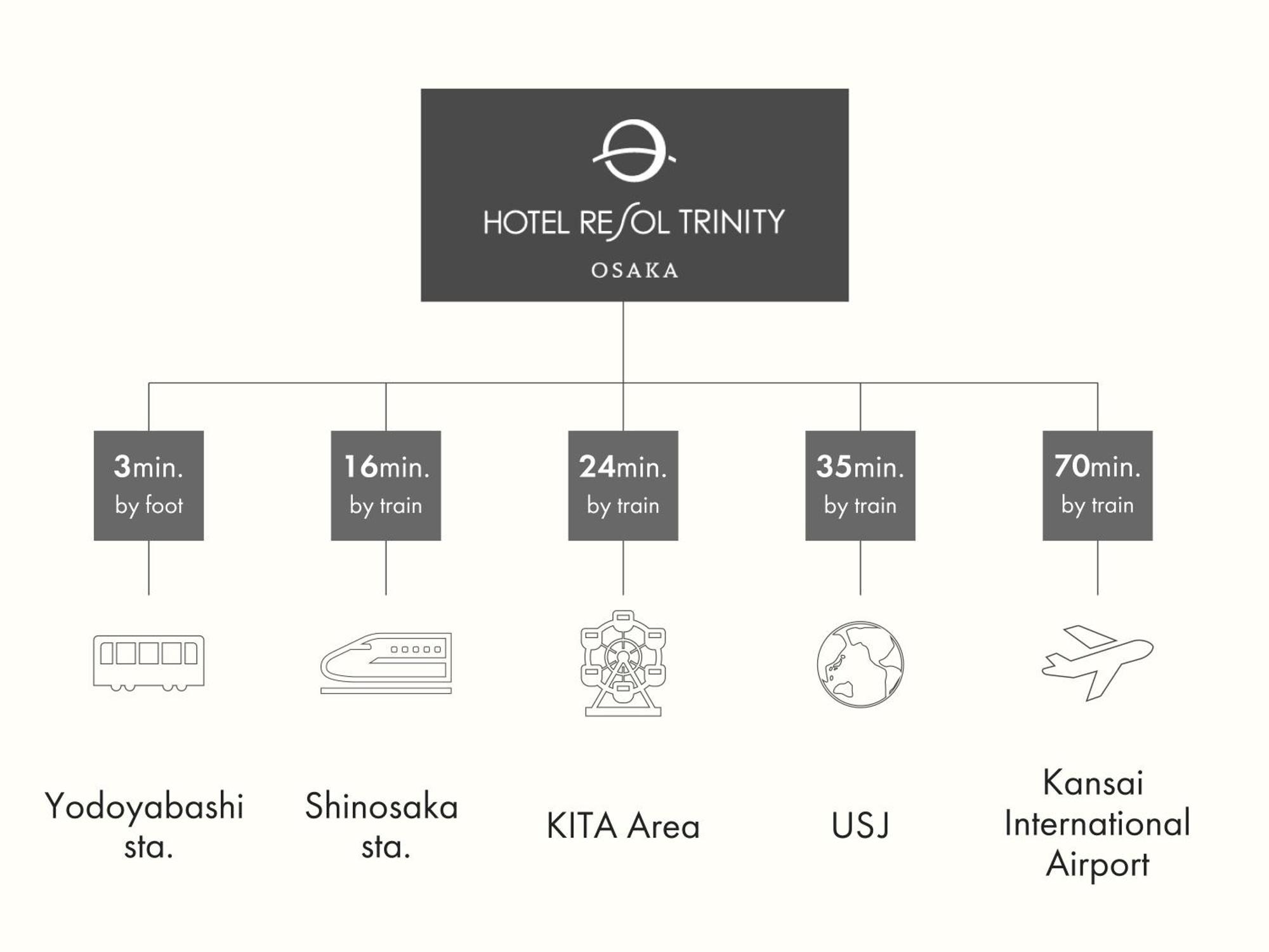 Hotel Resol Trinity Osaka Exterior foto